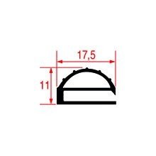 Garnitura profil 2010